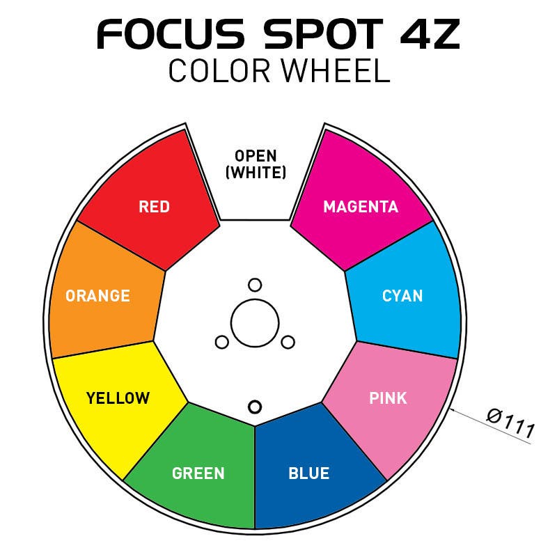 Focus Spot 4Z - Demo - Övrig | Bellalite Focus Spot 4Z - Demo - Övrig | Bellalite