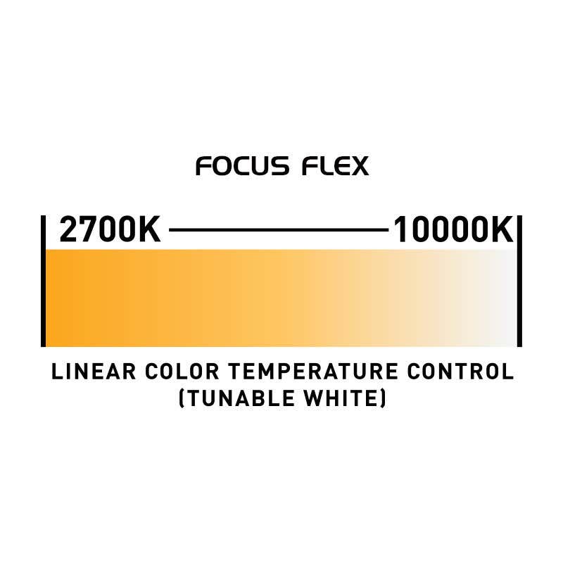 Focus Flex - DEMO - ADJ Select | Bellalite Focus Flex - DEMO - ADJ Select | Bellalite
